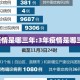 3年疫情是哪三年:3年疫情是哪三年呢