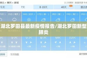 湖北罗田县最新疫情报告/湖北罗田新型肺炎
