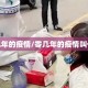 零几年的疫情/零几年的疫情叫什么