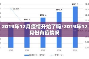 2019年12月疫情开始了吗/2019年12月份有疫情吗