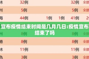 宣布疫情结束时间是几月几日:疫情宣布结束了吗