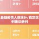 嘉定区最新疫情人数统计/嘉定区新增一例确诊病例