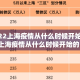 【2022上海疫情从什么时候开始,2022上海疫情从什么时候开始的】