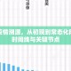 北京疫情溯源，从初现到常态化防控的时间线与关键节点