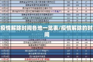 疫情解除时间各地一览表/疫情解除的时间