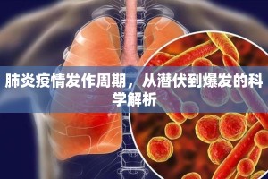 肺炎疫情发作周期，从潜伏到爆发的科学解析