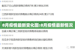 8月疫情最新变化图:8月疫情最新情况