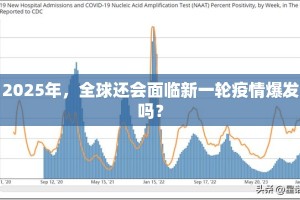 2025年，全球还会面临新一轮疫情爆发吗？
