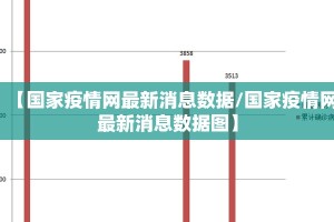 【国家疫情网最新消息数据/国家疫情网最新消息数据图】