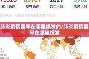 肺炎疫情最早在哪里爆发的/肺炎疫情最早在哪里爆发