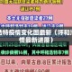 呼和浩特疫情变化图最新（呼和浩特疫情最新进展）