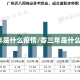 零三年是什么疫情/零三年是什么疫情?