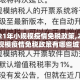 【2021年小规模疫情免税政策,2021年小规模疫情免税政策有哪些城市】