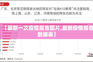 【最新一次疫情报告图片,最新疫情报告数据表】