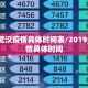 2019武汉疫情具体时间表/2019武汉疫情具体时间