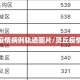 灵丘疫情病例轨迹图片/灵丘疫情通报