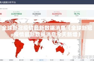 全球新冠疫情最新数据消息（全球新冠疫情最新数据消息今天新增）