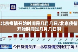 北京疫情开始时间是几月几日/北京疫情开始时间是几月几日啊