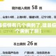 【建昌疫情有几个病例了,建昌疫情有几个病例了啊】