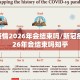 新冠疫情2026年会结束吗/新冠疫情2026年会结束吗知乎