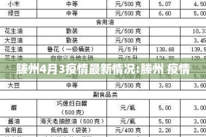 滕州4月3疫情最新情况:滕州 疫情