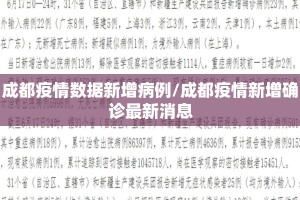 成都疫情数据新增病例/成都疫情新增确诊最新消息