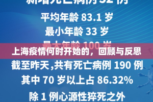 上海疫情何时开始的，回顾与反思