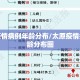 太原疫情病例年龄分布/太原疫情病例年龄分布图