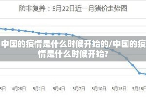 中国的疫情是什么时候开始的/中国的疫情是什么时候开始?