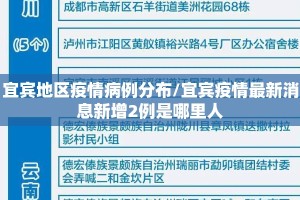 宜宾地区疫情病例分布/宜宾疫情最新消息新增2例是哪里人
