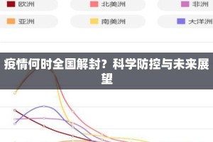 疫情何时全国解封？科学防控与未来展望