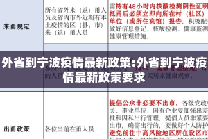 外省到宁波疫情最新政策:外省到宁波疫情最新政策要求