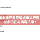 2023年全球严重疫情城市排行榜，哪些城市仍在与病毒抗争？