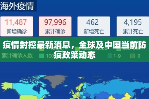 疫情封控最新消息，全球及中国当前防疫政策动态