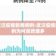 最新武汉疫情新增病例:武汉疫情新增病例为何突然增多