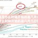 【疫情是什么时候开始的是几月几日/疫情是什么时候开始的是几月几日开始的】