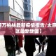 【太原万柏林最新疫情报告/太原万柏林区最新新闻】