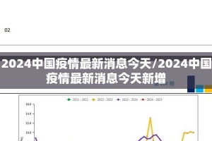 2024中国疫情最新消息今天/2024中国疫情最新消息今天新增