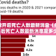 疫情放开后死亡人数最新消息（疫情放开后死亡人数最新消息是多少）