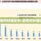 疫情是何时爆发的:疫情何时爆发的?