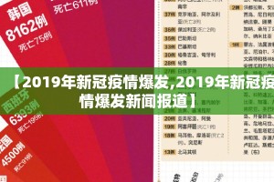 【2019年新冠疫情爆发,2019年新冠疫情爆发新闻报道】