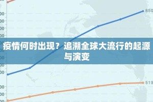 疫情何时出现？追溯全球大流行的起源与演变