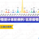 北京疫情统计本轮病例/北京疫情统计图