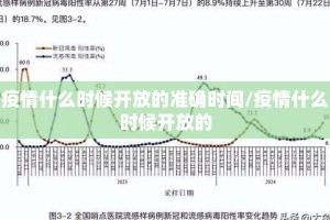 疫情什么时候开放的准确时间/疫情什么时候开放的