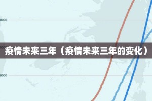 疫情未来三年（疫情未来三年的变化）