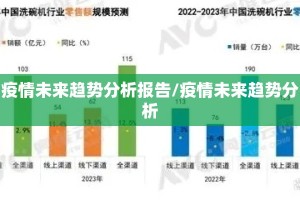 疫情未来趋势分析报告/疫情未来趋势分析