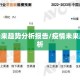 疫情未来趋势分析报告/疫情未来趋势分析