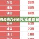 东涌疫情几例病例/东涌镇 确诊
