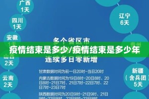 疫情结束是多少/疫情结束是多少年