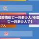 【中国疫情伤亡一共多少人/中国疫情伤亡一共多少人了】